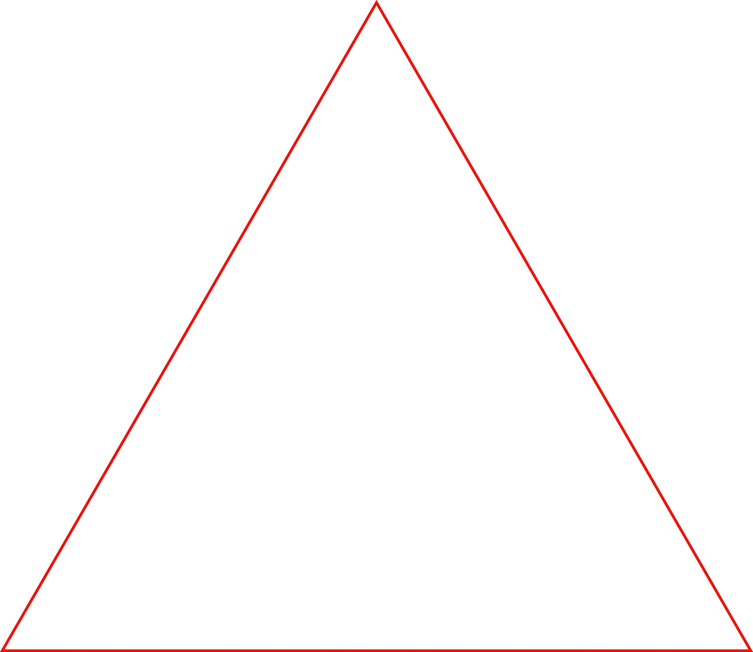 triangle