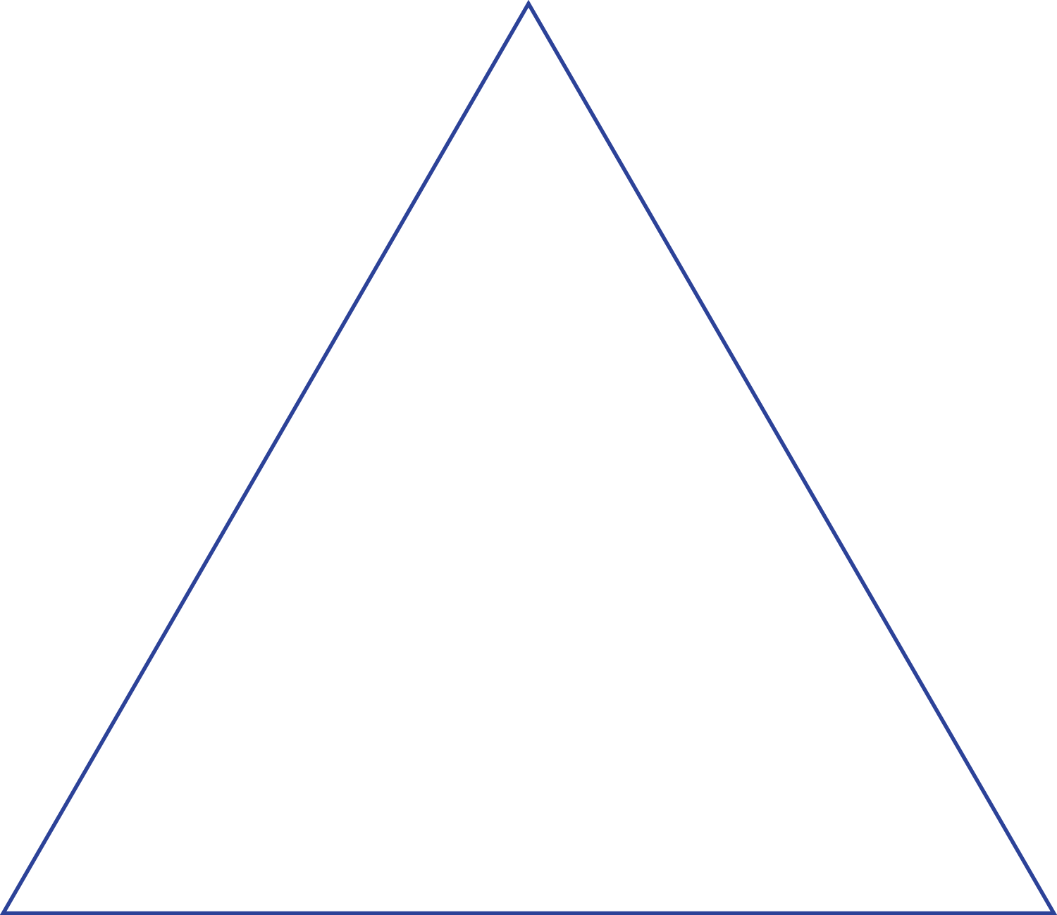 triangle